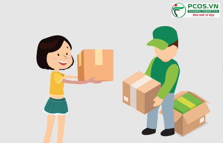 Chính sách đổi trả hàng